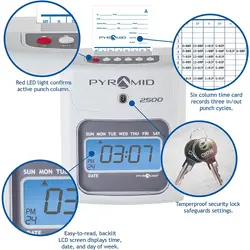 PYRAMID TECHNOLOGIES-PTI2500