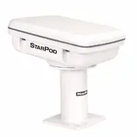 NavPod-SPS1000