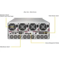 RUBRIK GO-SBI-4429P-T2N