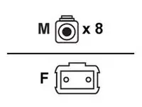 Benetton-MTPFLC3MX8OM4-ENC
