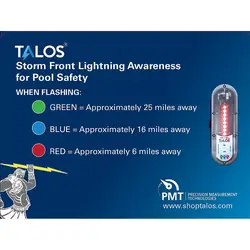 TALOS-SFD-1824P-MTB-WP