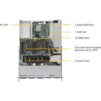 RUBRIK GO-SYS-1029P-WT