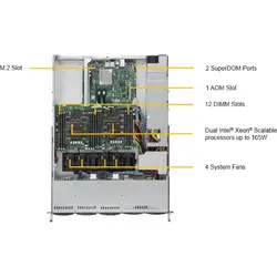 RUBRIK GO-SYS-1029P-WT