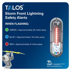 TALOS-SFD-1414P-MTB-WP