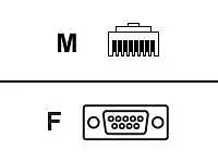 Cisco-CAB-CONSOLE-RJ45=