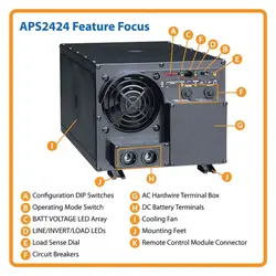 Eaton Tripplite-APS2424