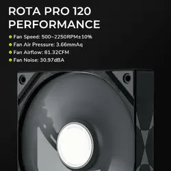 TRYX-F-R120P-NN1M-G0K