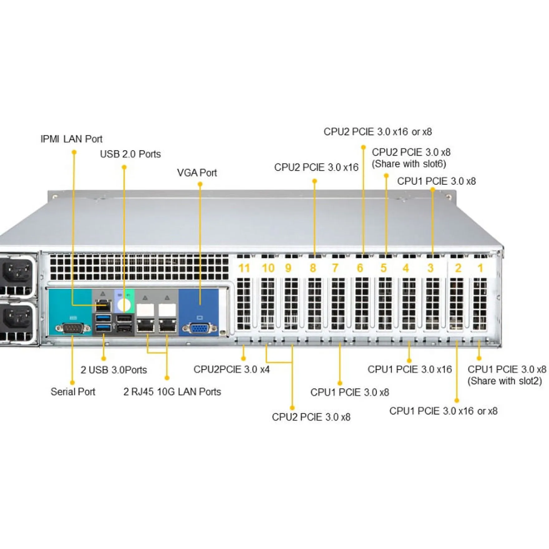 RUBRIK GO-SYS2029PTXRT5YR