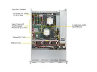 RUBRIK GO-SYS-620P-TRT(3YR)