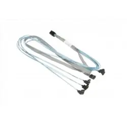 RUBRIK GO-CBL-SAST-0823