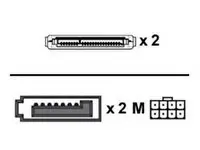 RUBRIK GO-CBL-SAST-0529