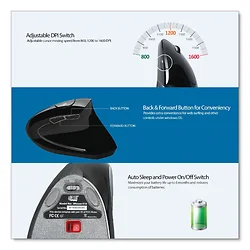 ADESSO INNOVATION INC-IMOUSE E10