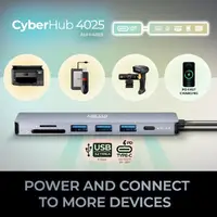 ADESSO INNOVATION INC-AUH-4025