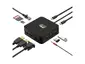 ADESSO INNOVATION INC-AUH-4050