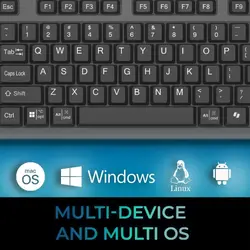 ADESSO INNOVATION INC-WKB-4450UB