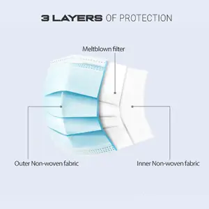 Adesso Innovation Inc PPE103L50 - 50PK DISPOSABLE CHILD FACE MASK