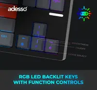 ADESSO INNOVATION INC-EASYTOUCH 1100