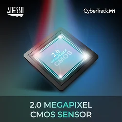 ADESSO INNOVATION INC-CYBERTRACK M1