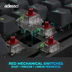 ADESSO INNOVATION INC-EASYTOUCH 1200