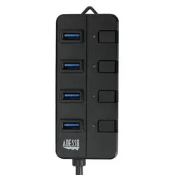 ADESSO INNOVATION INC-AUH-3040