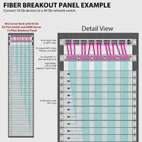 Eaton Tripplite-N48K-15M8L60-B
