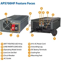 Eaton-APS700HF