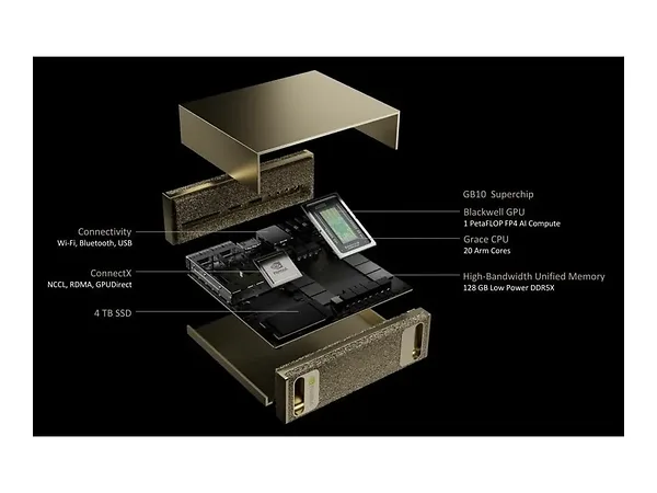 NVDGXSPARK-PB - Pny Technologies PNY NVIDIA DGX Spark 128GB | Aztek ...