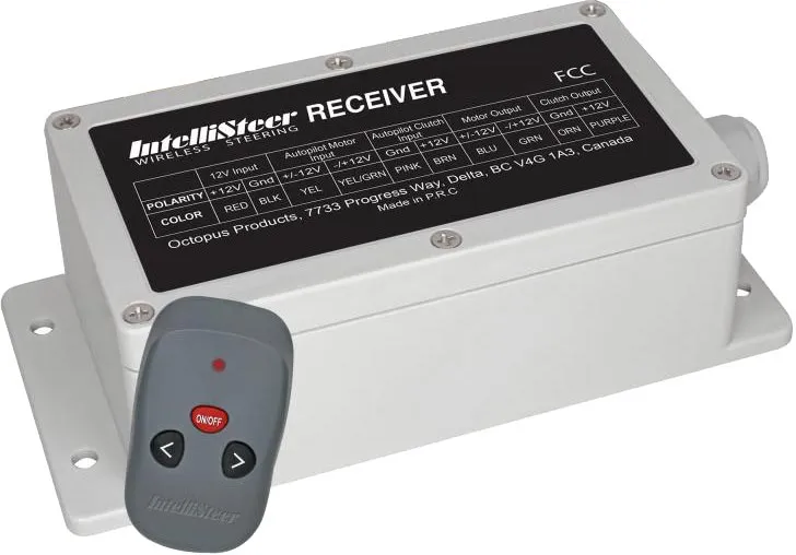 CMP GROUP LTD/ OCTOPUS-INTTYPEA