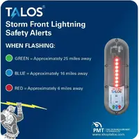 AMERICAN THERMAL INSTRUMENTS, LLC-1381