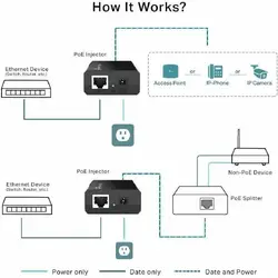 TPLINK-POE150S