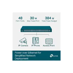 TPLINK-SG3452P