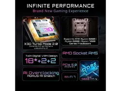 GIGABYTE-X870E AORUS PRO X3D