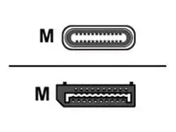 VERTIV-USBCKVMDHNP