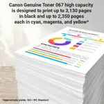CANON 5105C001