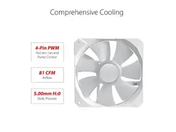 ASUS-ROGSTRIXLCII240ARGBW