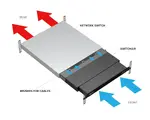 VERTIV SA1-01002