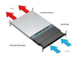 VERTIV-SA1-01002