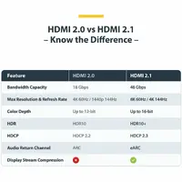 STARTECH-HDMI21-CBL-8K60-1M