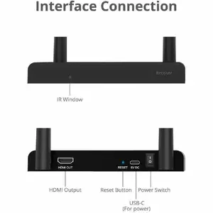 Siig CE-H3WE21-S1 - FULL HD 1080P WIRELESS HDMI EXTENDER RECEIVER UNIT, 5G WIRELESS, 492 FT (1
