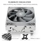 THERMALRIG-AXP-90 X47