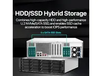 QNAP-TS-H2287XU-RP-E2336-32G-US