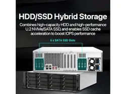 QNAP-TS-H2287XU-RP-E2336-32G-US