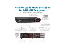 TRIPPLITE-SMART1500RMXL2U