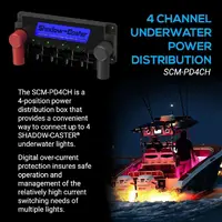 Shadow Caster SCM-PDCH4