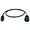 CBCCMSO501