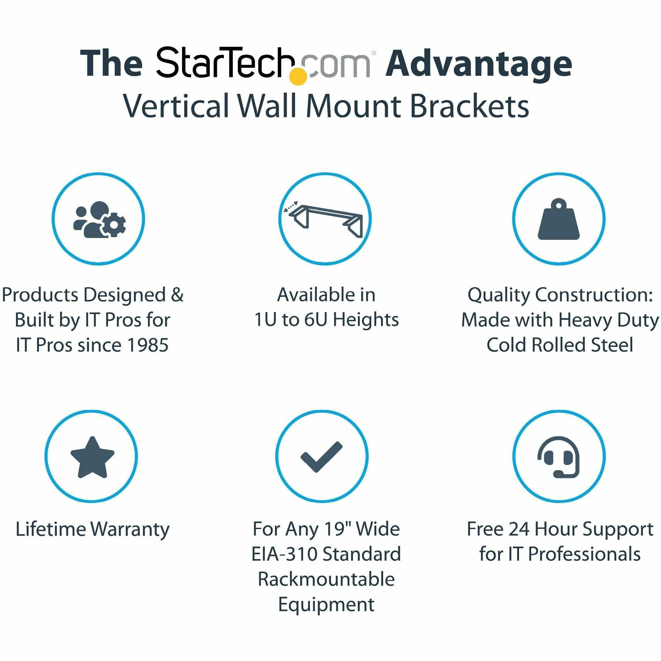 StarTech.com-RK519WALLV