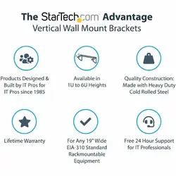 StarTech.com-RK519WALLV