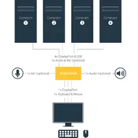StarTech.com-SV431DPUA
