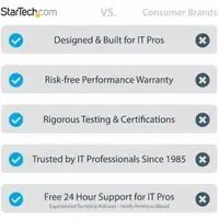 StarTech.com-TBLT4MM1M