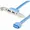 USB3SPLATE